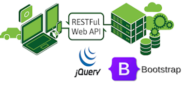bootstrap, prestashop, zend, oscommerce,